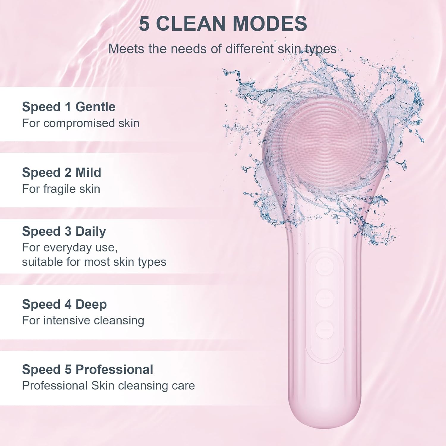 Purificador facial de silicone - Silicone Face Scrubber Electric avaliação e preço