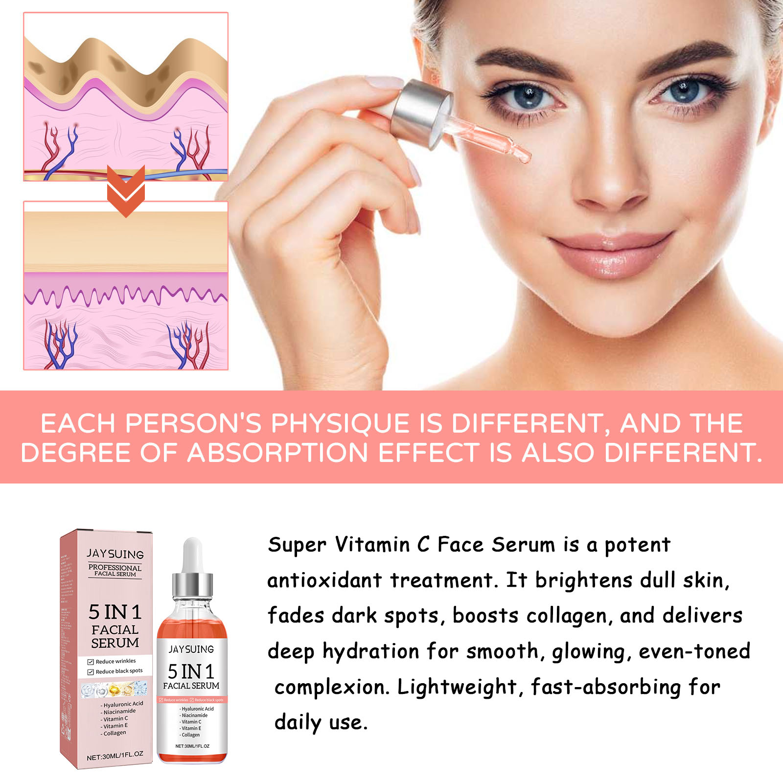 Sérum Facial 5 em 1 Super Vita - Niacinamide Pore Shrinking Essence avaliação e preço
