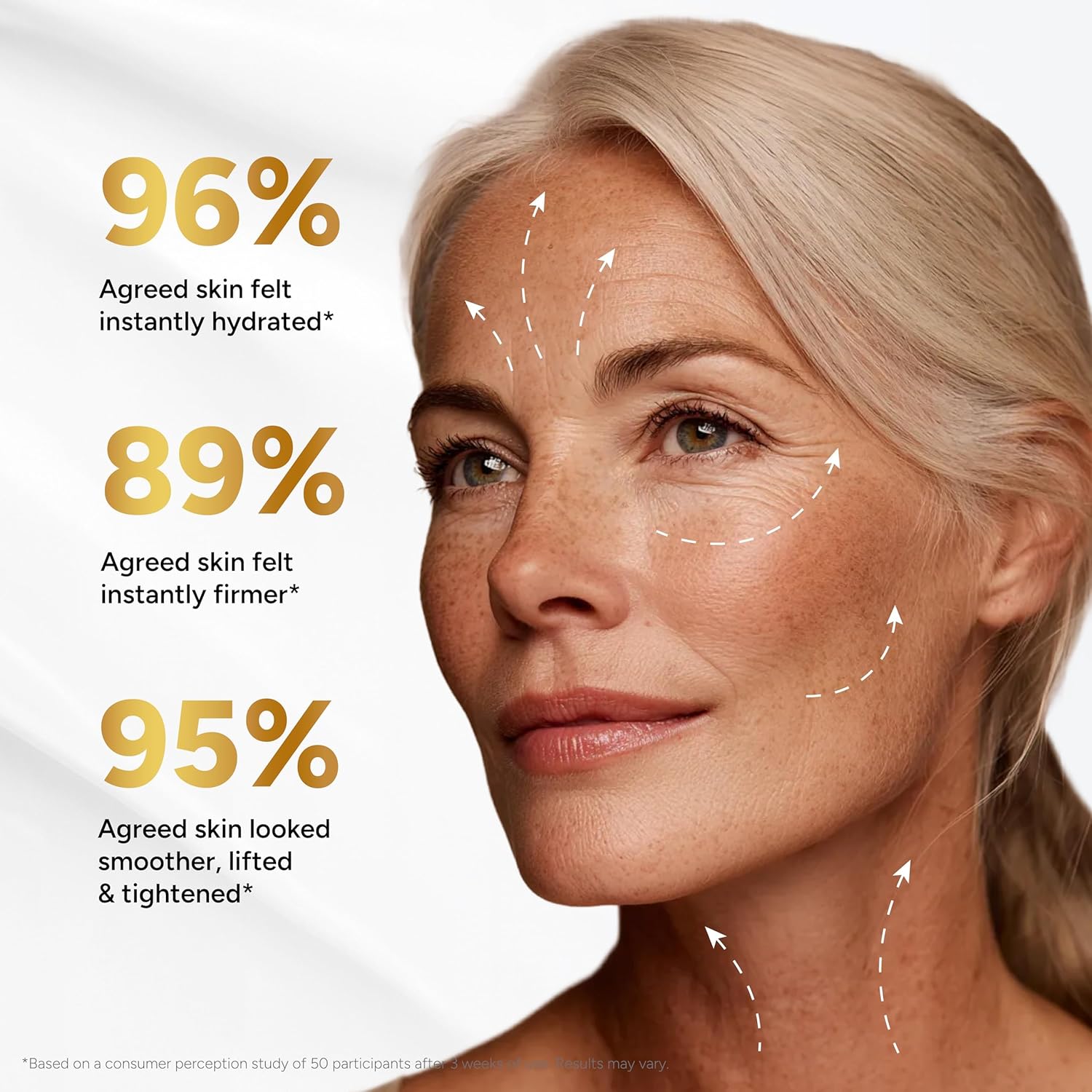 Creme de Retinol para o Rosto  - Retinol Anti Wrinkle Cream avaliação e preço