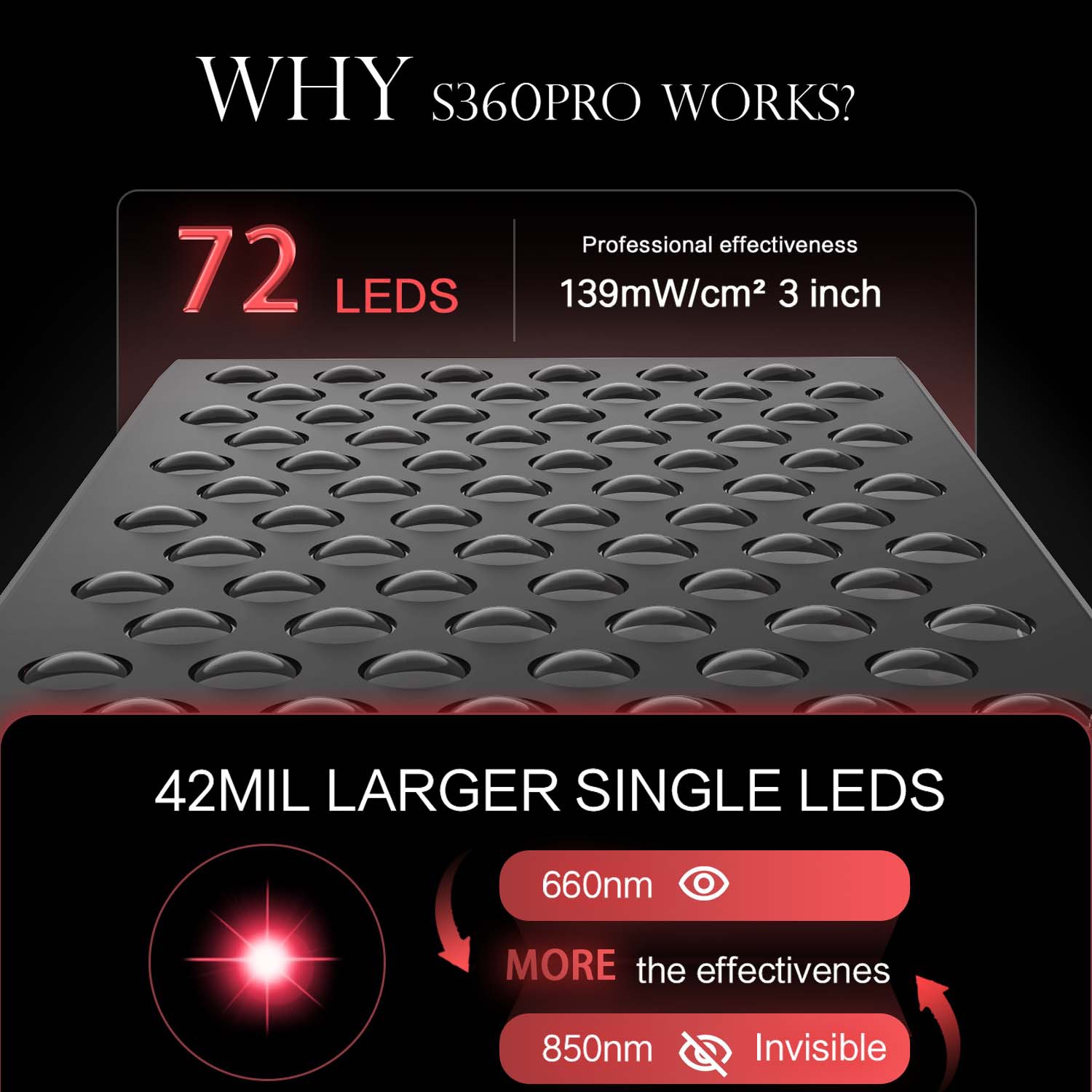 Lâmpada de painel de terapia d - Led Light Therapy Face Mask avaliação e preço