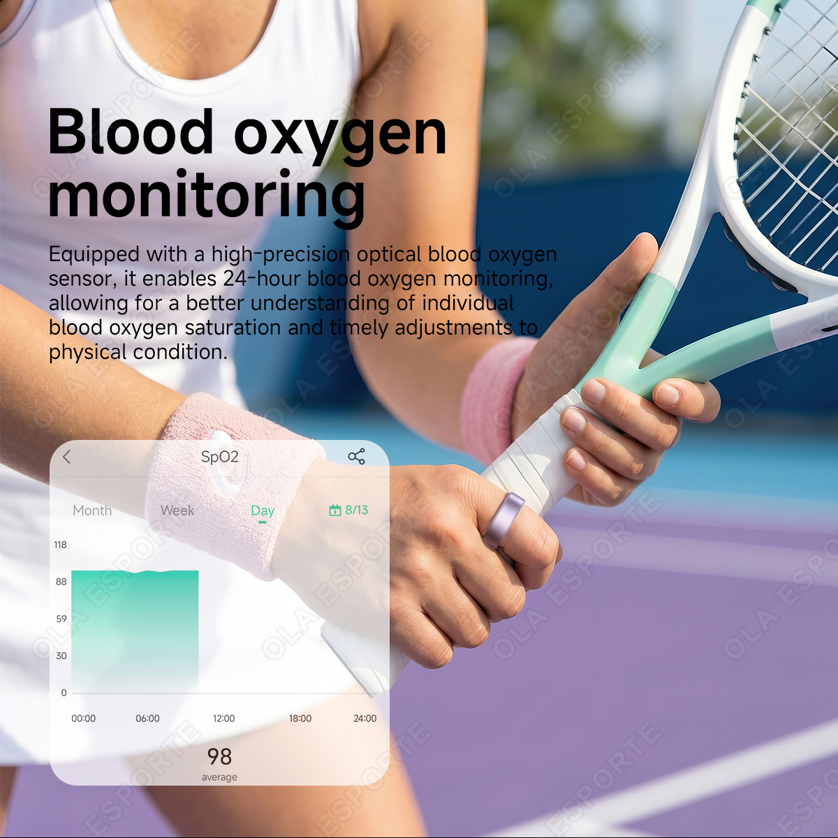 Anel Inteligente R10 com Estoj - Health Monitors avaliação e preço
