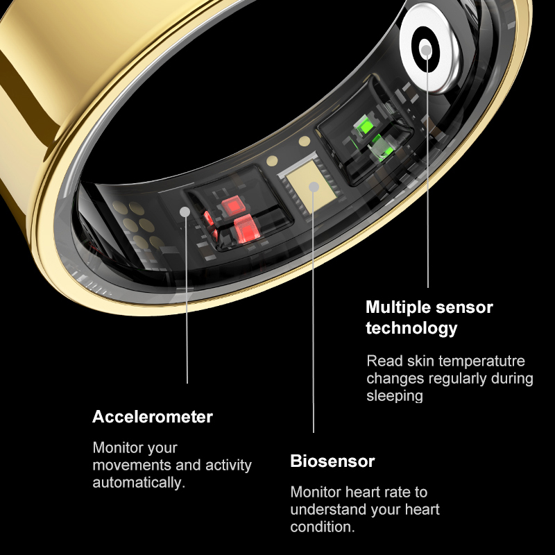 R09 anel inteligente masculino - Health Monitors avaliação e preço